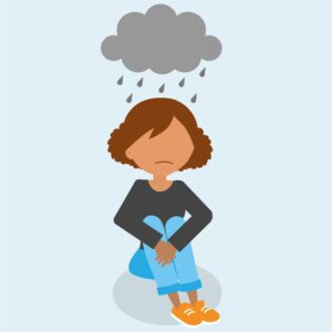Wat is depressie?