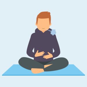 Mindfulness